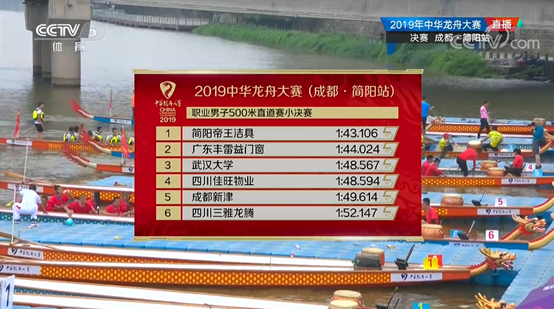 ΢��ͼƬ_201907011707113