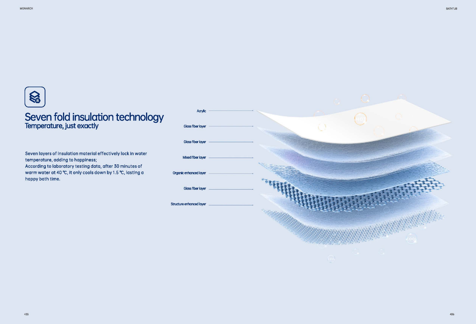 2024 monarch products catalogue_221.png